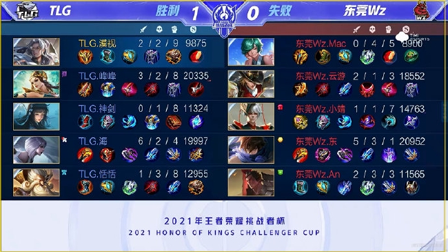 得分的机会 得分的机会