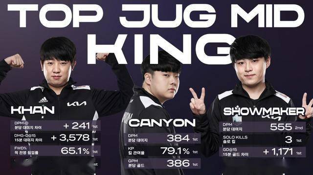 多特的防守 多特的防守